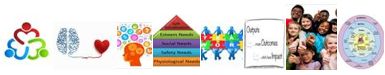 Pathways Ireland logos