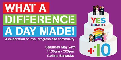 What A Difference A Day Made poster